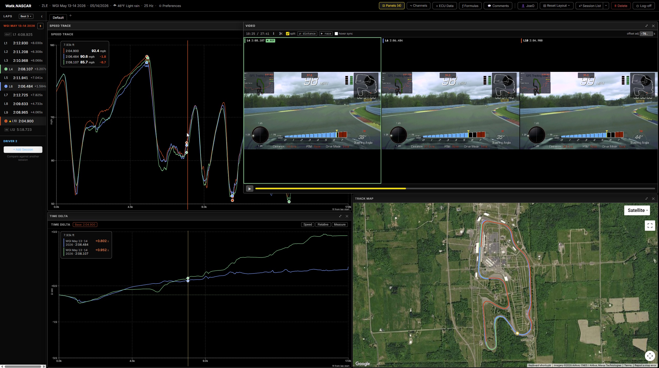Track Day Analysis session view: a multi-lap speed trace, a time-delta graph, side-by-side video synced to the data with live overlays, and a satellite GPS track map.