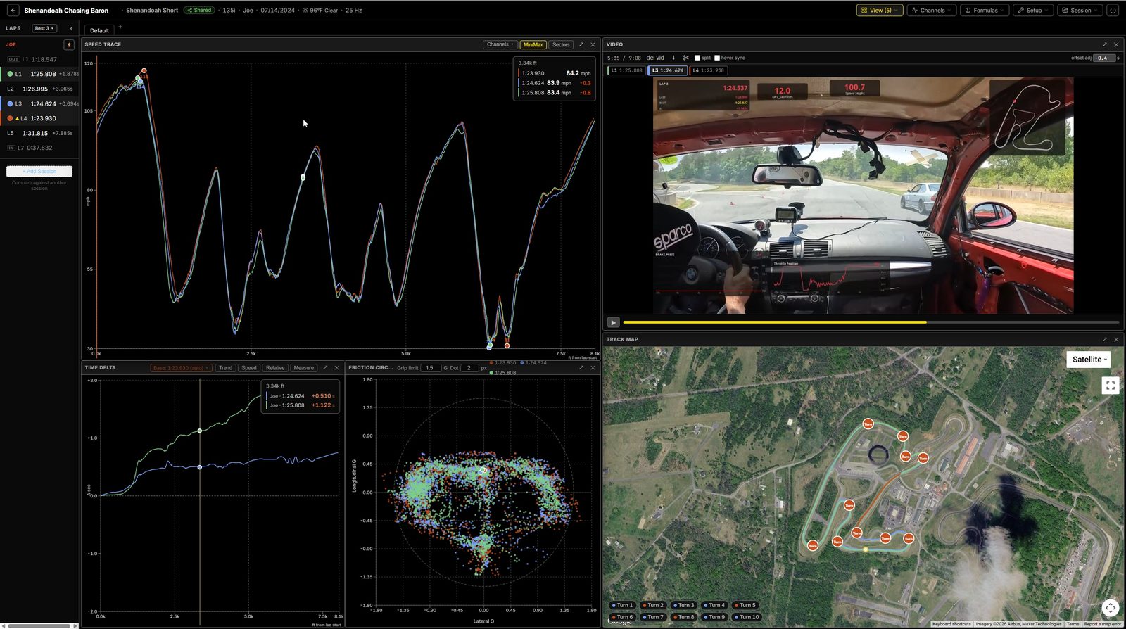 Track Day Analysis workspace showing a multi-lap speed trace, in-car onboard video, a friction circle, a time-delta chart, and a satellite track map