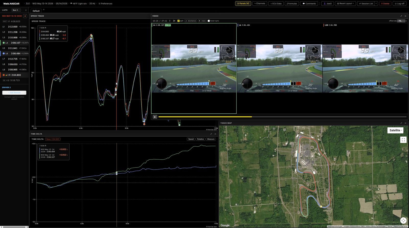 Track Day Analysis session view: a multi-lap speed trace, a time-delta graph, side-by-side video synced to the data with live overlays, and a satellite GPS track map.